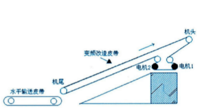 http://www.fndtkgp.cn/en/Data/upload/20250329/3f6b7e276fbe5c0fe54bd1ecedc27603.png